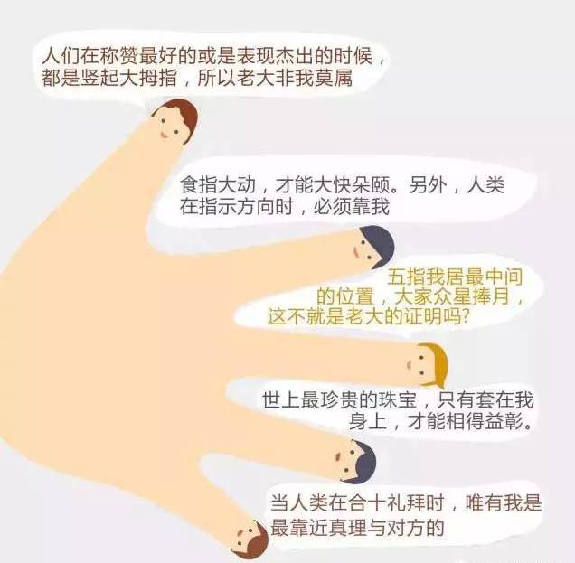 高效團(tuán)隊(duì)管理的“六大鐵律”