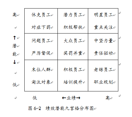 招聘及时率_招聘及时率多少为合格 招聘及时率计算公式(2)