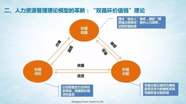 gdp是一个人创造的价值_京沪收入破6万,为何还是感觉没存到钱(2)